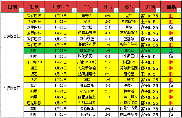 伊马诺尔,决赛边缘荣,辱共存,开云,kaiyun·开云（中国）,KaiYun,kaiyun·开云（中国）官网