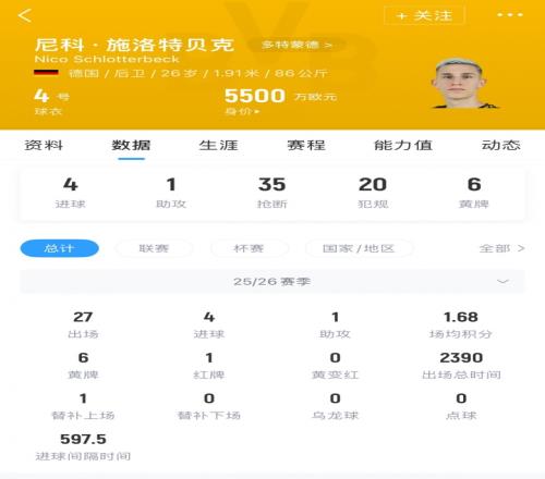 岁模特爆料,内马尔深夜,与两女同宿,开云,kaiyun·开云（中国）,KaiYun,kaiyun·开云（中国）官网