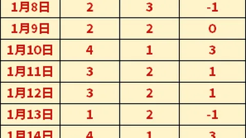 kaiyun·开云（中国）