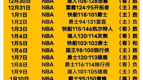 19世纪起源，卡塔尔世界杯照亮卢塞尔新城璀璨新篇