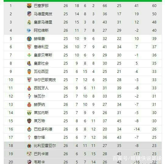 通过沉浸式